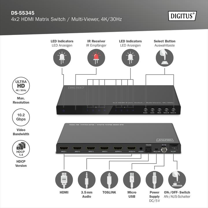 Image du produit Digitus Commutateur matriciel HDMI 4x2 / Multi Viewer, 4K / 30 Hz
