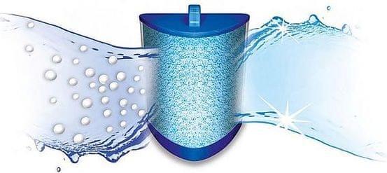 Image du produit Tefal Cartouche anti-calcaire