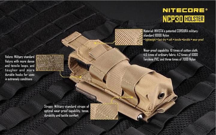 Immagine prodotto Nitecore Fondina in nylon NCP30 - nero