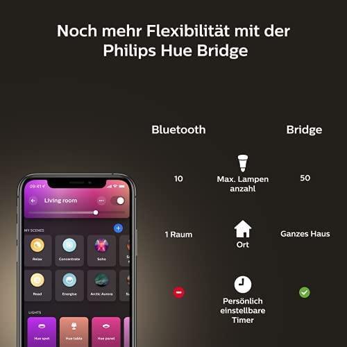 Produktbild Philips Hue Gradient Signe (1040 lm)