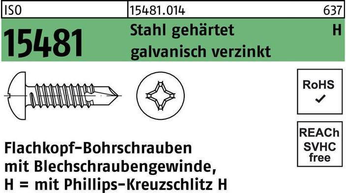 Produktbild Reyher Blechschraube DIN 7504 N, 3.9 x 19 mm Kreuzschlitz, selbstbohrend (1000 Schrauben pro Stück)