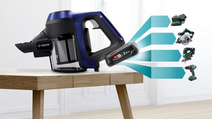 Immagine prodotto Bosch Hausgeräte Unlimited 6
