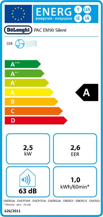 Energie-Label De'Longhi PAC EM90 Silent (30 m², 9800 BTU/h)