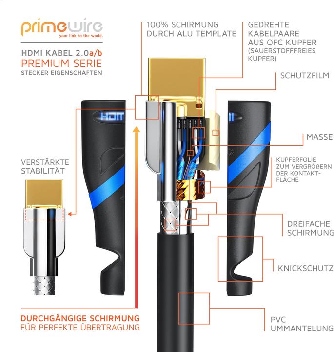 Actual product image Primewire HDMI cable 2.0b - 4k 60Hz Ultra HD - Ethernet Highspeed - Full HD - 3D - ARC - 3 x shielded (3 m, HDMI)