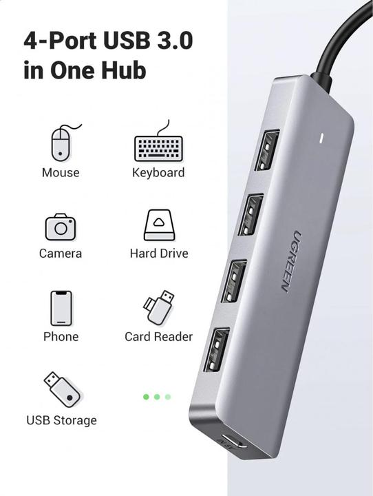 Actual product image Ugreen 4 Port-C Hub (USB-C, 4 Ports)