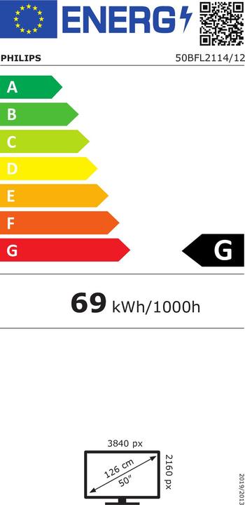 Energie-Label Philips 50BFL2114/12 (3840 x 2160 Pixel, 50")