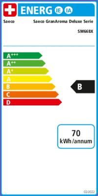Energy Label Saeco Gran Aroma Deluxe SM6680/00