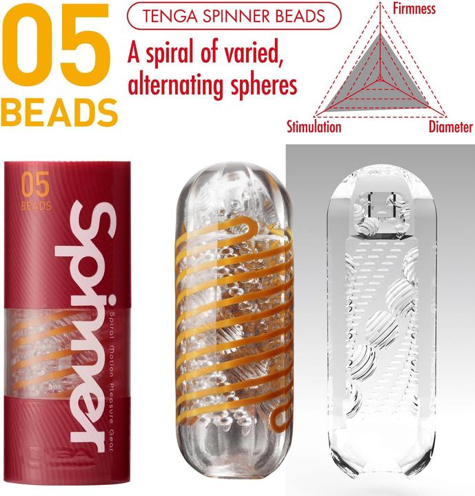 Actual product image Tenga 05 Beads