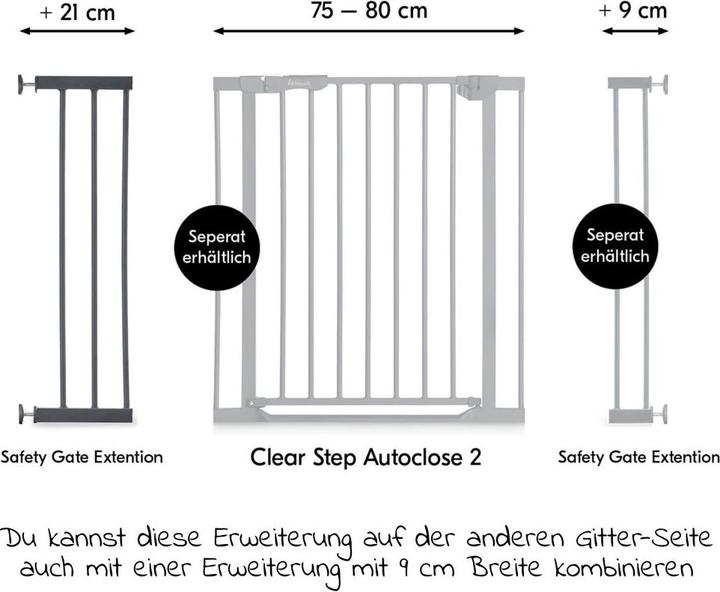 Actual product image Hauck Safety Gate (21 cm)