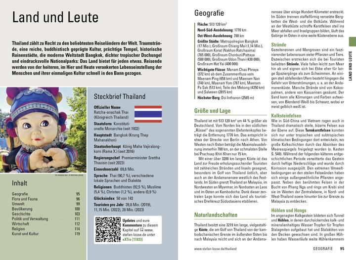 Immagine prodotto Stefan Loose Reiseführer Thailand, Der Süden (Tedesco, Andrea Markand, Giacobbe Moritz, Markus Markand, Misha Sciolto, Renate Loose, Volker Klinkmüller, Stefan Loose, 2024)