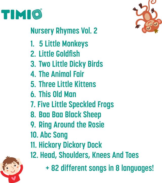 Produktbild Timio Audio Disc Set 2 (Englisch, Spanisch, Chinesisch, Niederländisch, Französisch, Italienisch, Portugiesisch, Deutsch)