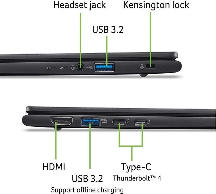 Immagine prodotto Acer TRAVELMATE P6 766Z U7-268V (14", Intel Core Ultra 7 268V, 32 GB, 1000 GB, CH)