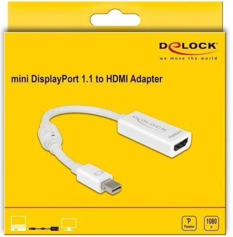 Actual product image Delock Mini-DisplayPort to (HDMI, 18 cm)