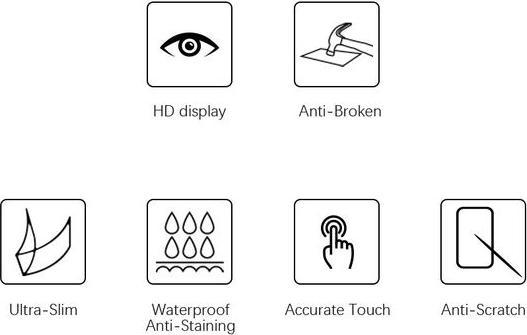 Actual product image MU Budget Protective glass screen protector (1 Piece, iPad mini 6)
