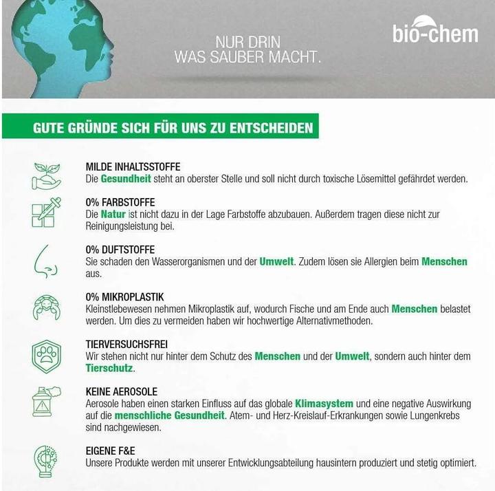 Image du produit Bio-chem Nettoyeur à ultrasons 750 ml (750 ml)