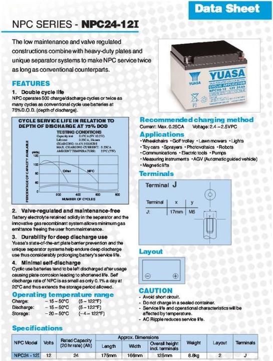 Actual product image Yuasa NPC24-12I Lead Battery Cycle Resistant 12 Volt, 24Ah (12 V, 24 Ah)