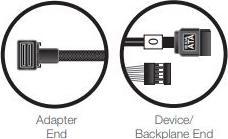 Productafbeelding Adaptec HD-SAS kabel