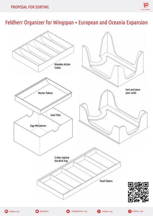 Produktbild Feldherr FH61140 - Organizer für Flügelschlag inkl. Erweiterungen Europa und Ozeanien (Kunststoff)