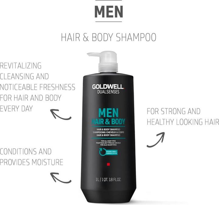 Immagine prodotto Goldwell Dualsenses (1000 ml, Shampoo liquido)