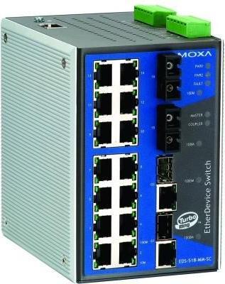 Actual product image Moxa EtherDevice Switch EDS-518A-MM-ST - Switch (RJ45 (14x))