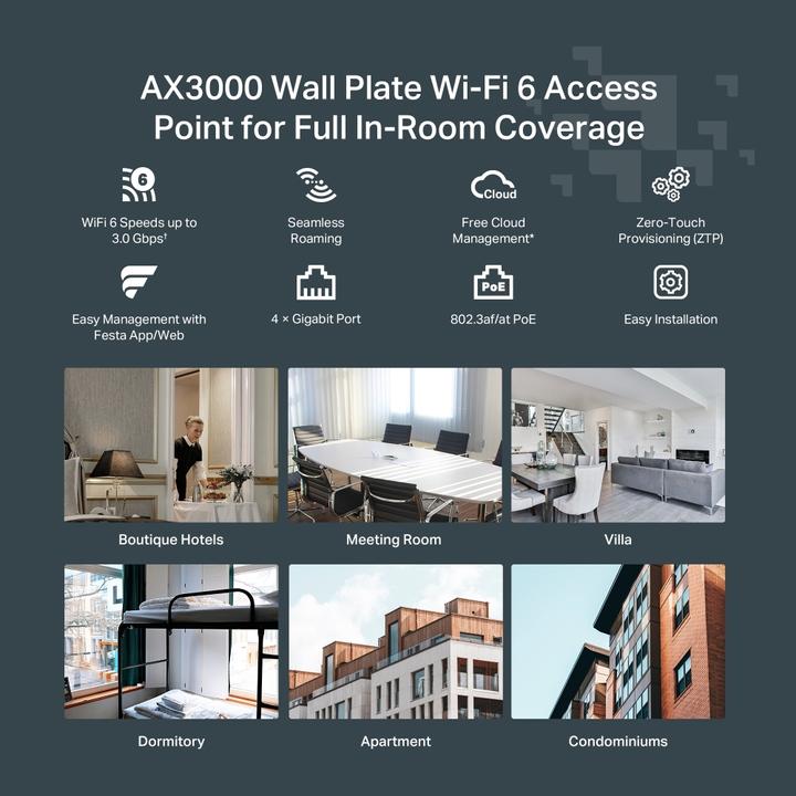 Produktbild TP-Link AP AX3000 Festa F65-Wall (2402 Mbit/s)