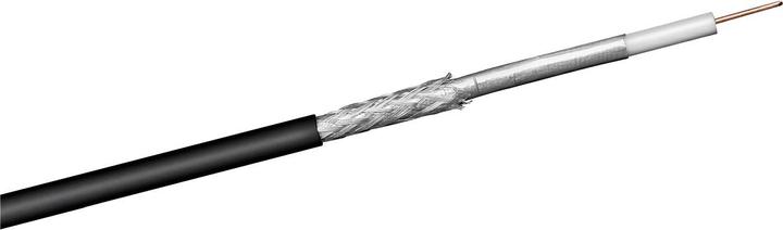 Immagine prodotto Goobay Diametro esterno del cavo coassiale (10 dB, Cavi antenna)