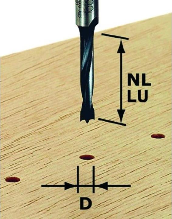 Image du produit Stern Foret pour chevilles HW D3/16 (3 mm)