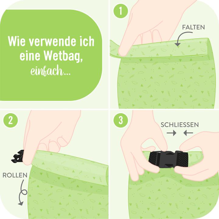 Image du produit Bambino Mio Sac étanche
