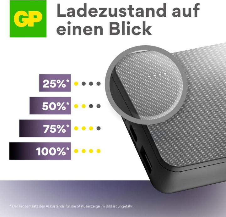 Actual product image GP Batteries GP PowerBank B+ Series 20000 mAh black (20000 mAh)