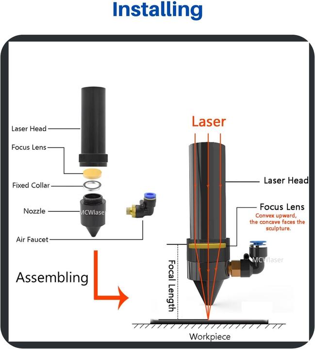 Produktbild MCWlaser CVD II-VI ZnSe Linse