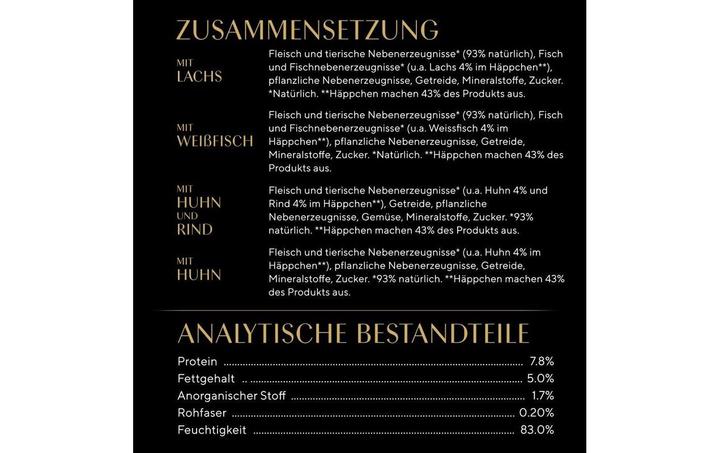 Nutritional values and ingredients Sheba Feine Vielfalt (Adult, 12 pcs., 1020 g)
