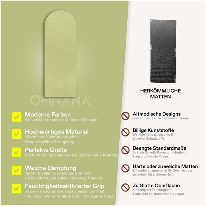Image du produit Omnana SOFTSENSE Tapis de yoga (4 mm)