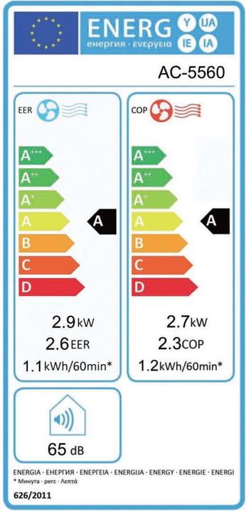 Etichetta energetica Tristar Ac-5560 (33 m², 10000 BTU/h)