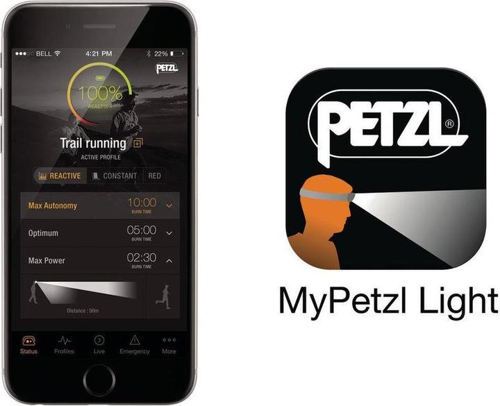 Actual product image Petzl Reactik+ (300 lm)