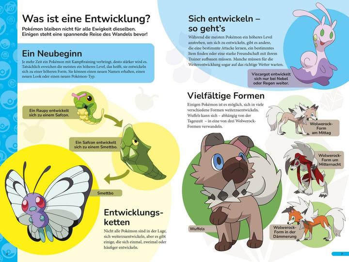 Produktbild Pokémon Handbuch: Alles über Entwicklungen (Deutsch, 2025)
