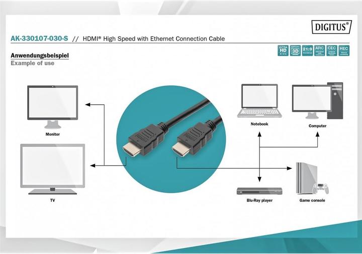 Produktbild Digitus HDMI (Typ A) — HDMI (Typ A) (3 m, HDMI)