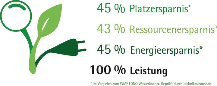Produktbild WMF Küchenminis (0.80 l)