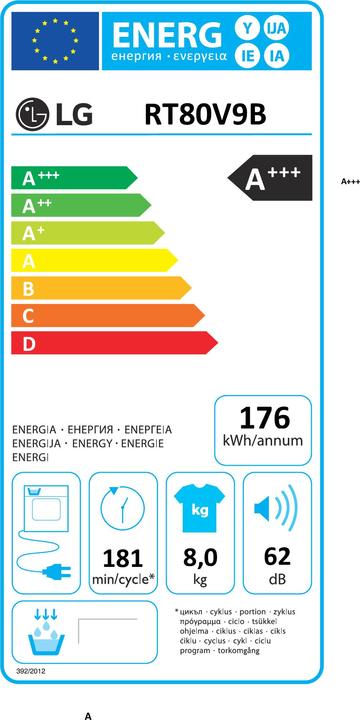Energy Label LG RT90V9W (9 kg, Changeable)