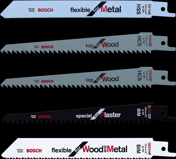 Actual product image Bosch Home & Garden Saw blade set for KEO