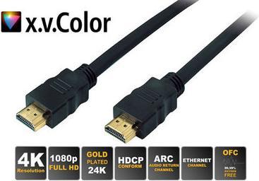 Actual product image S-Impuls HDMI (Typ A) — HDMI (Typ A) (2 m, HDMI)