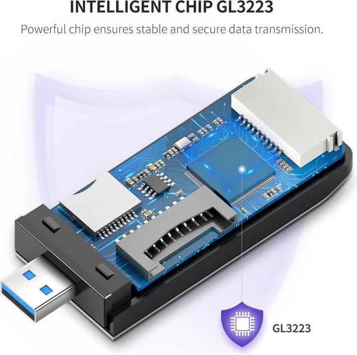 Actual product image Ugreen 4-in-1 Cardreader (USB 3.0)