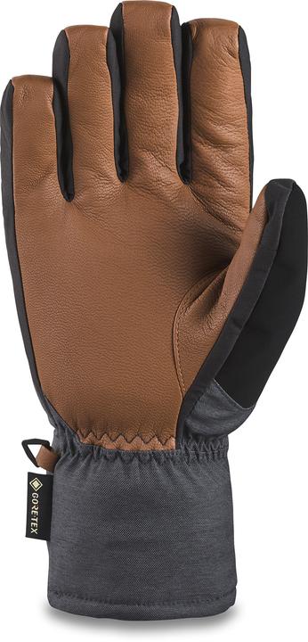 Image du produit Dakine Titan (L)