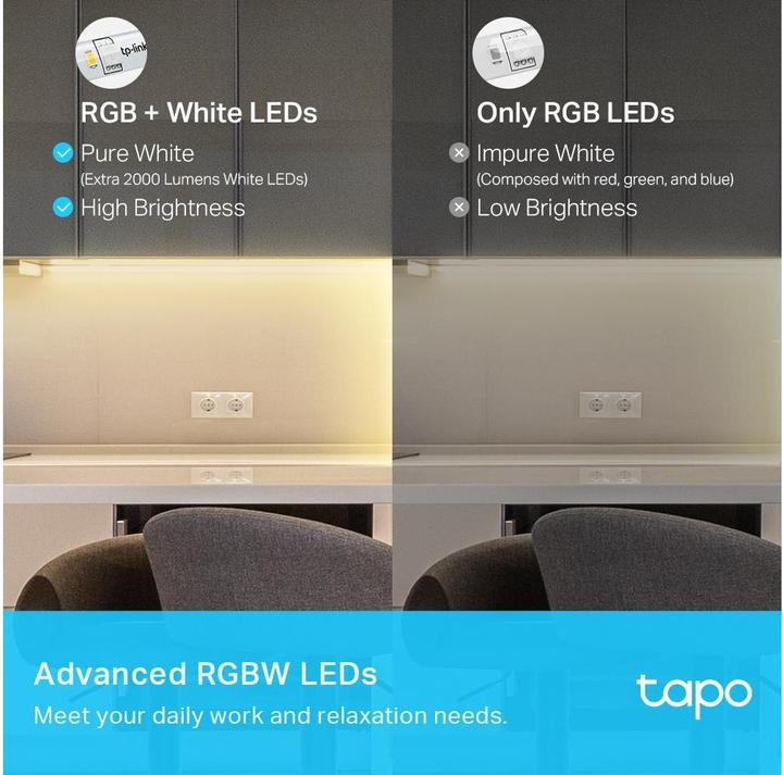 Immagine prodotto TP-Link Tapo L930-10) (Multicolore, 1000 cm, Interno)
