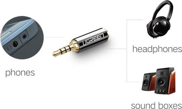 Immagine prodotto Ugreen Jack da 3,5 mm - presa da 2,5 mm (Adattatore jack)