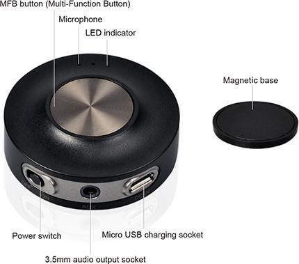 Actual product image Avantree Cara II Bluetooth Hands Free Car Kit