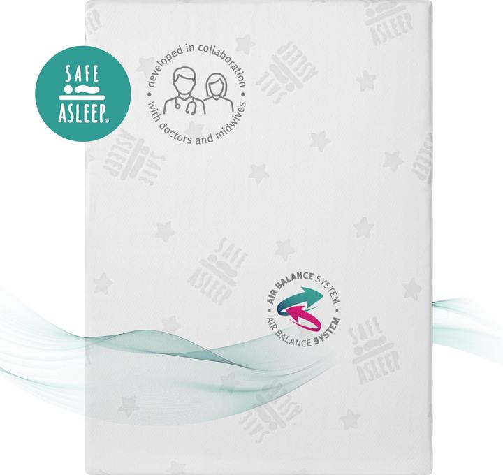 Actual product image Roba Safe asleep Air (75 cm, 100 cm)