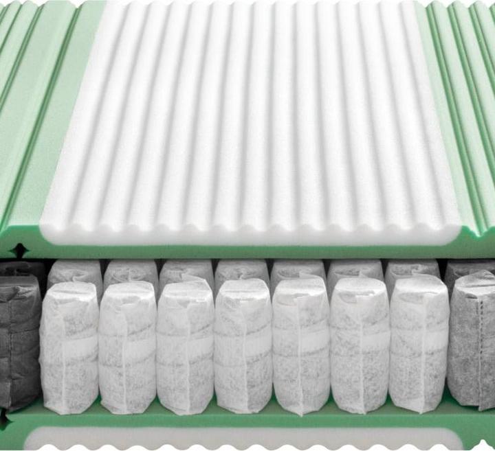 Produktbild SwissSleep by riposa Touchspring A (90 x 200 cm, Schaumstoffkern)