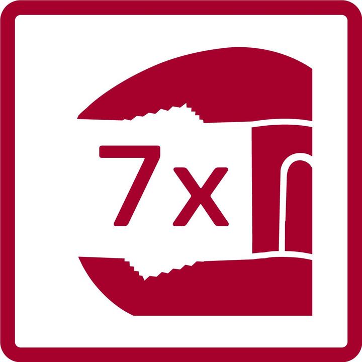 Produktbild Gedore Red red R21600072 Werkzeugsatz BASIS in Wkzeugkasten 72-teilig (72 Teile)