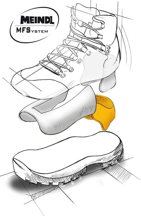 Immagine prodotto Meindl Scarpe da uomo Island MFS Active (42)