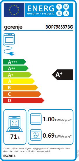 Energy Label Gorenje BOP798S37BG